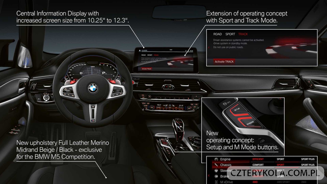 Zobacz nowe BMW M5 Competition. Teraz "król" sedanów jest